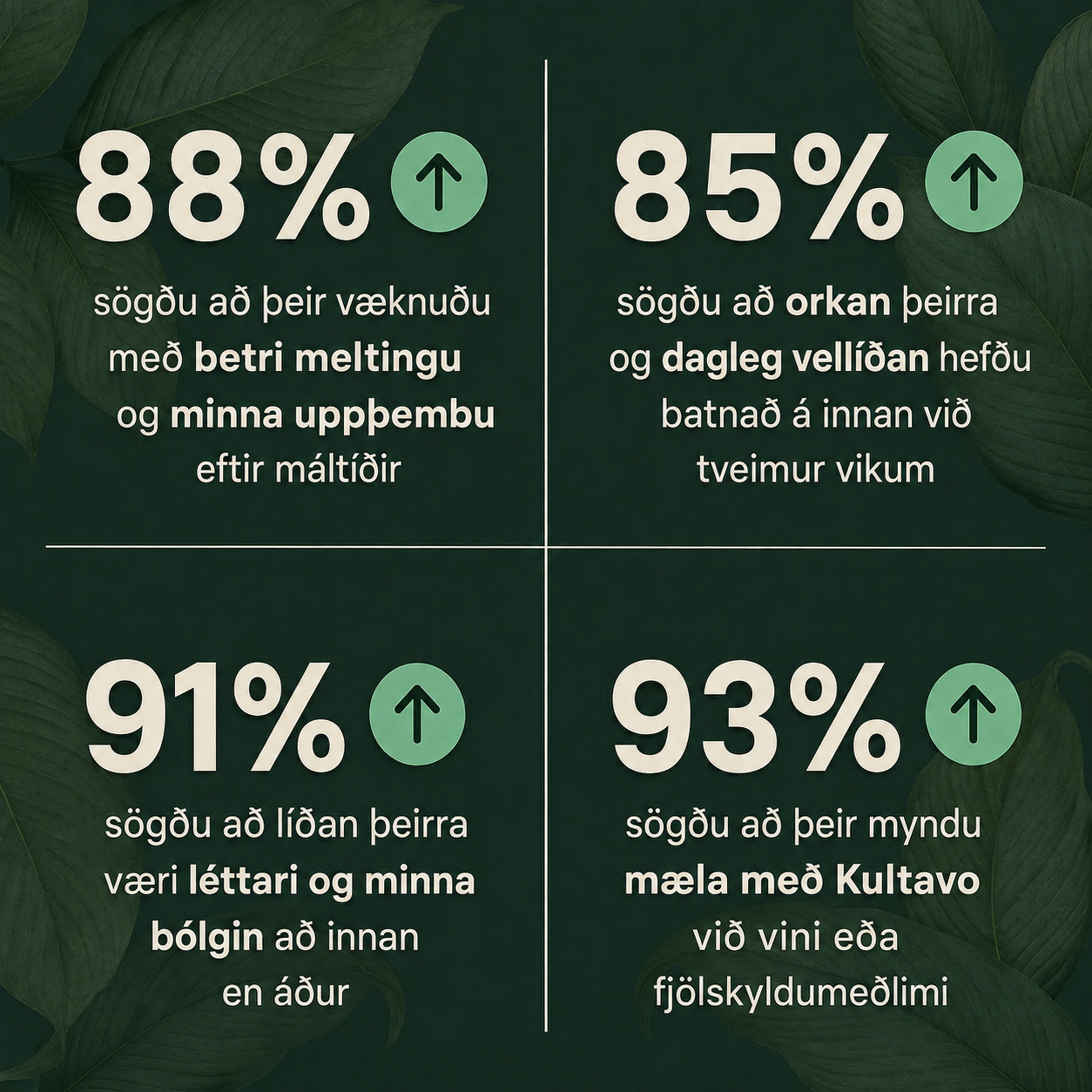 Próbiótískur kombúcha-gúmmí